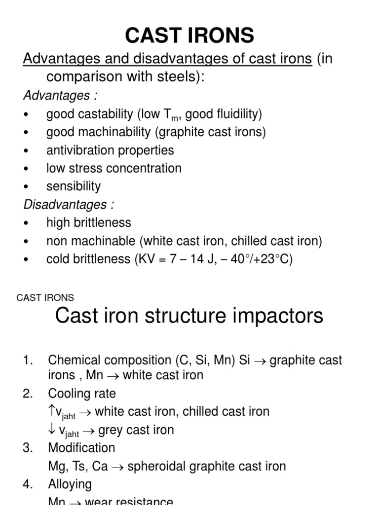 Cast_iron Cast Iron Heat Treating