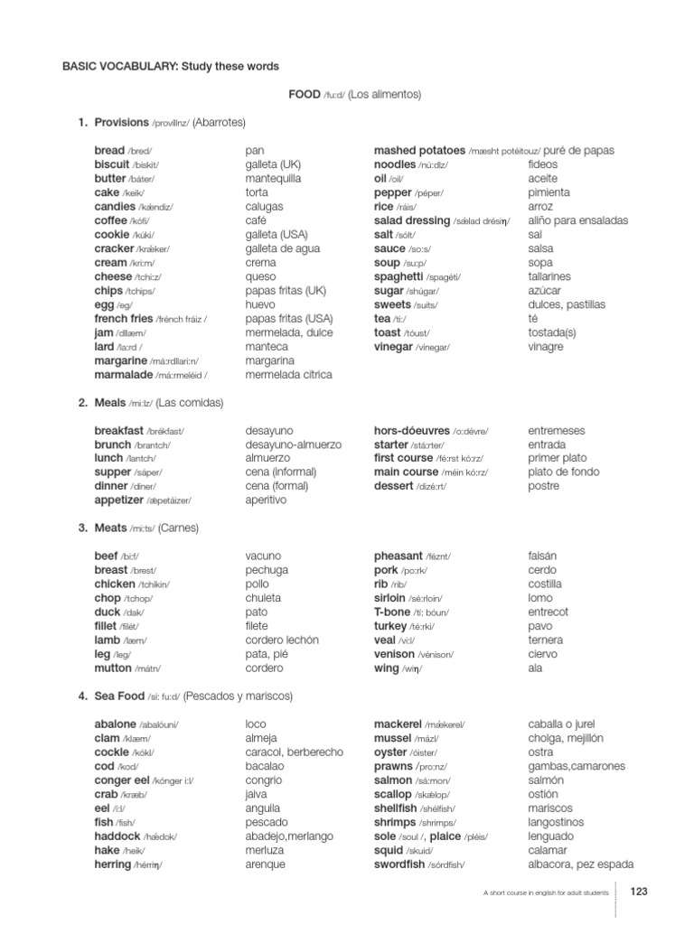 Basic English Vocabulary Course | PDF | Cooking, Food & Wine