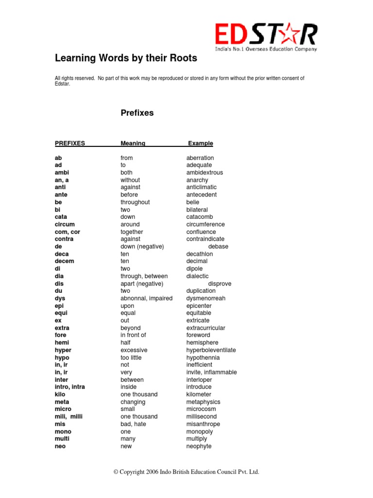 Learning Words by Their Roots: Prefixes | PDF