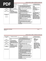 Download English Yearly Scheme of Work Year 5 Sk 2014 by Emmot Lizawati SN193312286 doc pdf