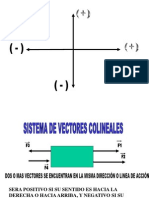 Tipos de Vectores