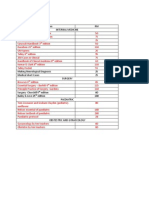 Clinical Books Year 3