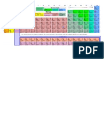 Periodic Table of Elements 