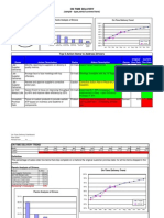 Templ - Excel - SimpleDash