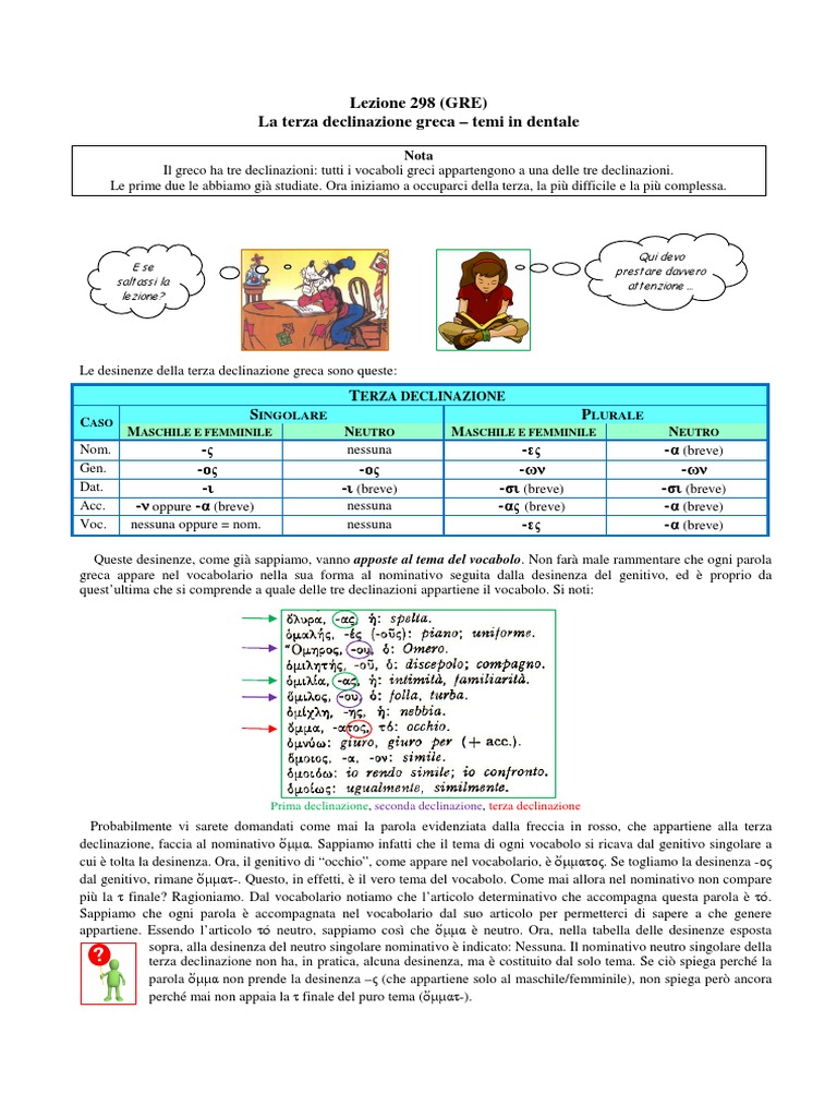 Tutte Le Declinazioni Di Greco