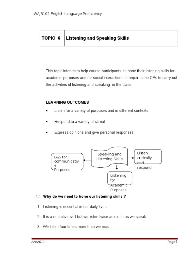 Topic 6 Listening and Speaking Skills | PDF | Applied Psychology ...