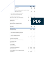 Ratios Financieros