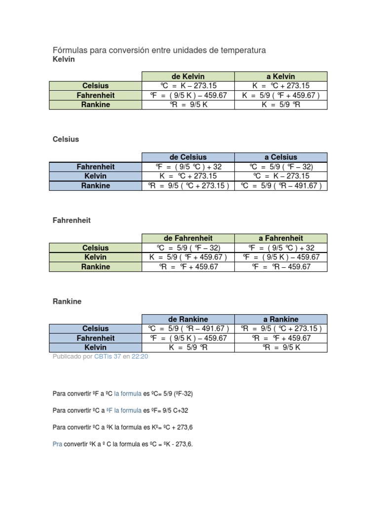 Fórmulas para Conversión Entre Unidades de Temperatura | PDF | Celsius |  Fahrenheit
