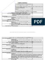 Dark Elves 1425 Escalation List