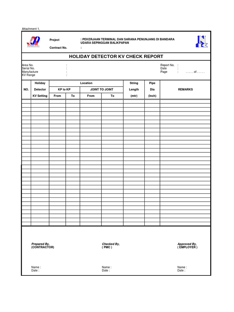 Holiday Detector KV Check Report | PDF | Home & Garden