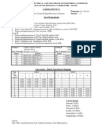 Cycle I: Lab Session - Batch Experiment Mapping