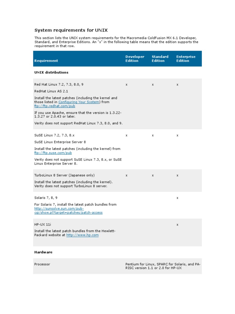 System Requirements For UNIX | PDF | Ibm Db2 | Java Virtual Machine