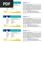 e sample commerce for document brd Digital Commerce Case Authentication FSD for Sample Use e sample commerce for document brd Digital Commerce Case Authentication FSD for Sample Use