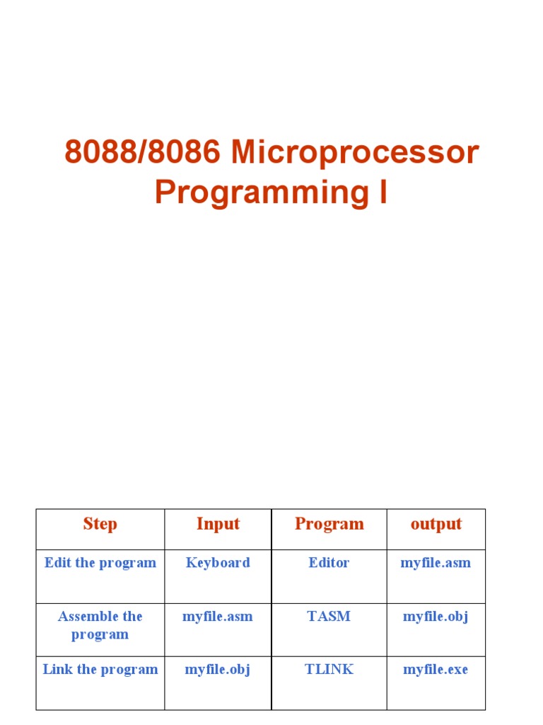 Assembly Language Programming Guide | PDF | Assembly Language | Binary ...
