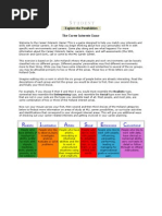 Download The Career Interests Game by Andreea Munteanu SN19353169 doc pdf