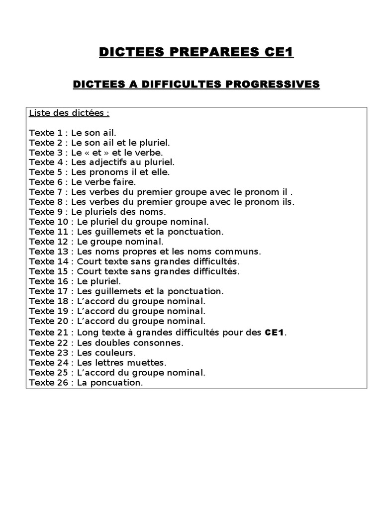 Dictée La Princesse Grenouille Cm2 Pdf Dictée Preparees CE1 | PDF