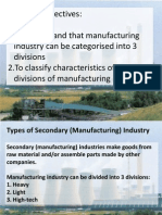 Types of Manufacturing Industry 