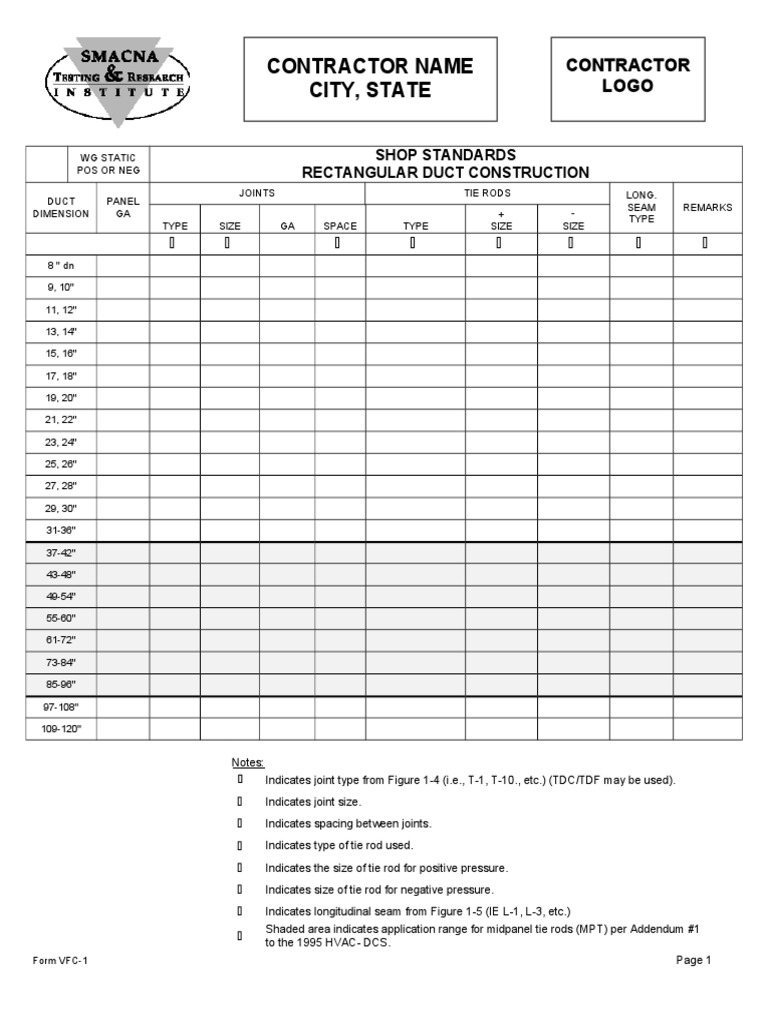 Rectangular Duct Construction Standards | PDF