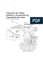 Coleccion Tablas Graficas Transmisión de Calor