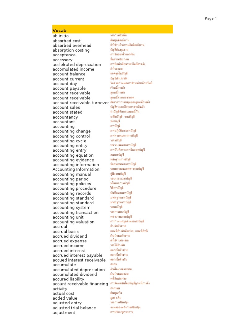 รหัสบัญชี ภาษาอังกฤษ1 | Pdf