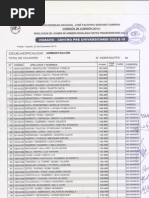 Download Resultados CPU 2013 III Part 1 by NivelA1 SN193578112 doc pdf