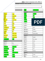 Adjectives For Japanese Language Proficiency Test Level N1