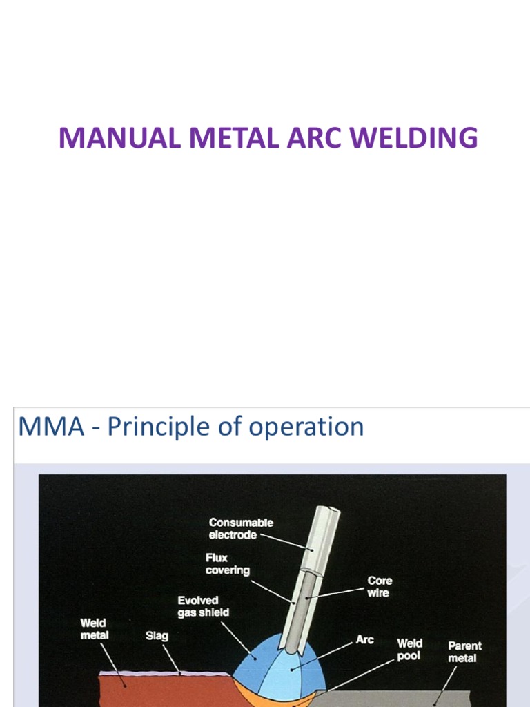 Manual Metal Arc Welding Welding Electric Arc