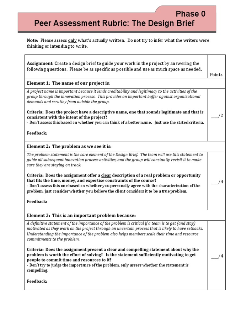 Design Brief Peer Assessment Rubric | PDF | Career & Growth | Business