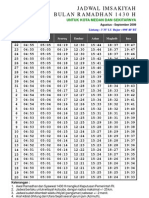 Imsakiyah Medan 1430