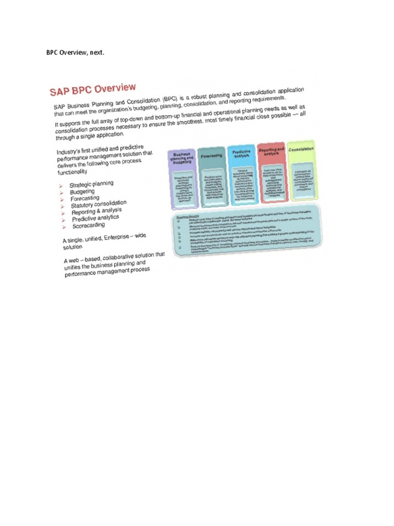 BPC Overview: Key Insights and Details | PDF