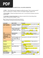 Download GRAMMAR- Proforms and Ellipsis for Scribd by butterball SN19363429 doc pdf