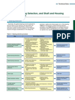 Bearing Selection Guide