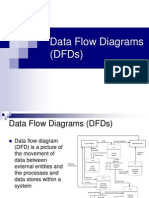  Data Flow Diagram