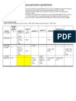 Challenging Depreciation Question Worksheet Solution