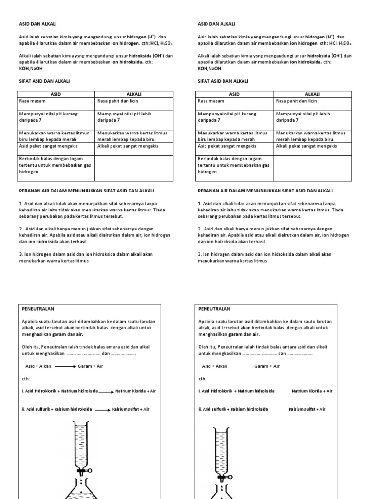 Nota Sains F2 Asid Dan Bes Pdf