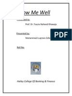 Know Me Well: Presented To: Prof. Dr. Fauzia Naheed Khawaja