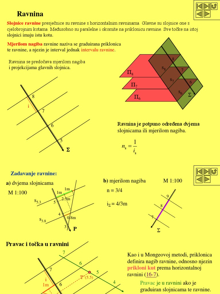 63 Ravnina | PDF