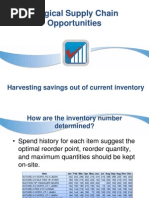 how to calculate optimal supply levels