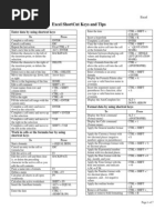 Excel Shortcuts 2014 PDF