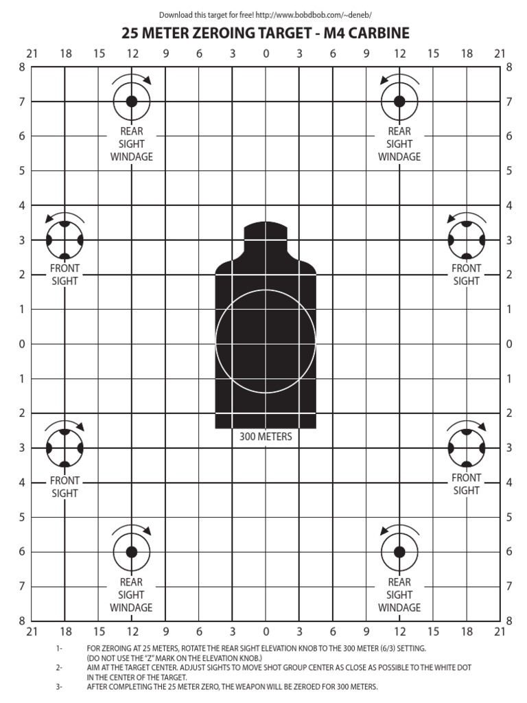 m4 Carbine Zero | PDF