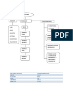 MANGLAR_ECO_U1_A3E1_JUMR