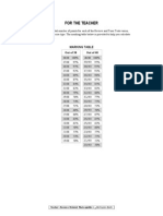 For The Teacher: Marking Table