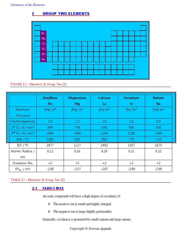 2 Group Two Elements Beryllium Be Magnesium MG Calcium Ca Strontium SR