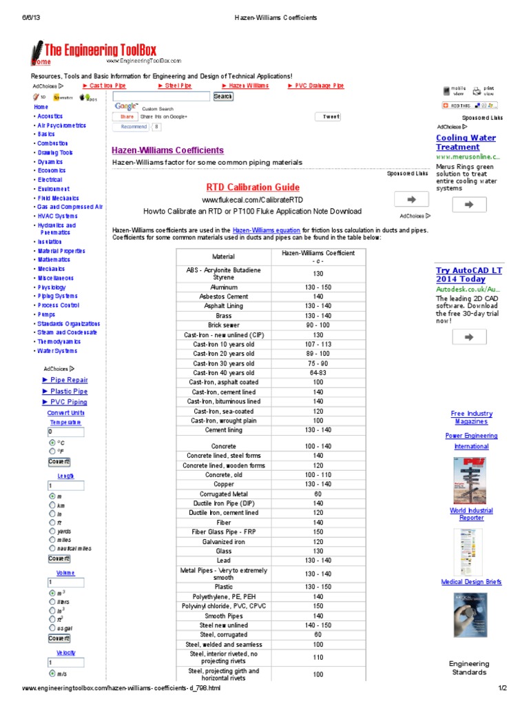 Hazen Williams Coefficients Cast Iron Pipe (Fluid Conveyance)