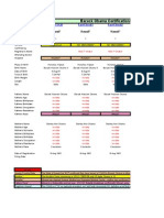 COLB Compare