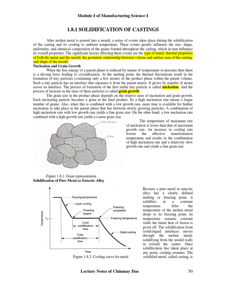 Solidification of Castings