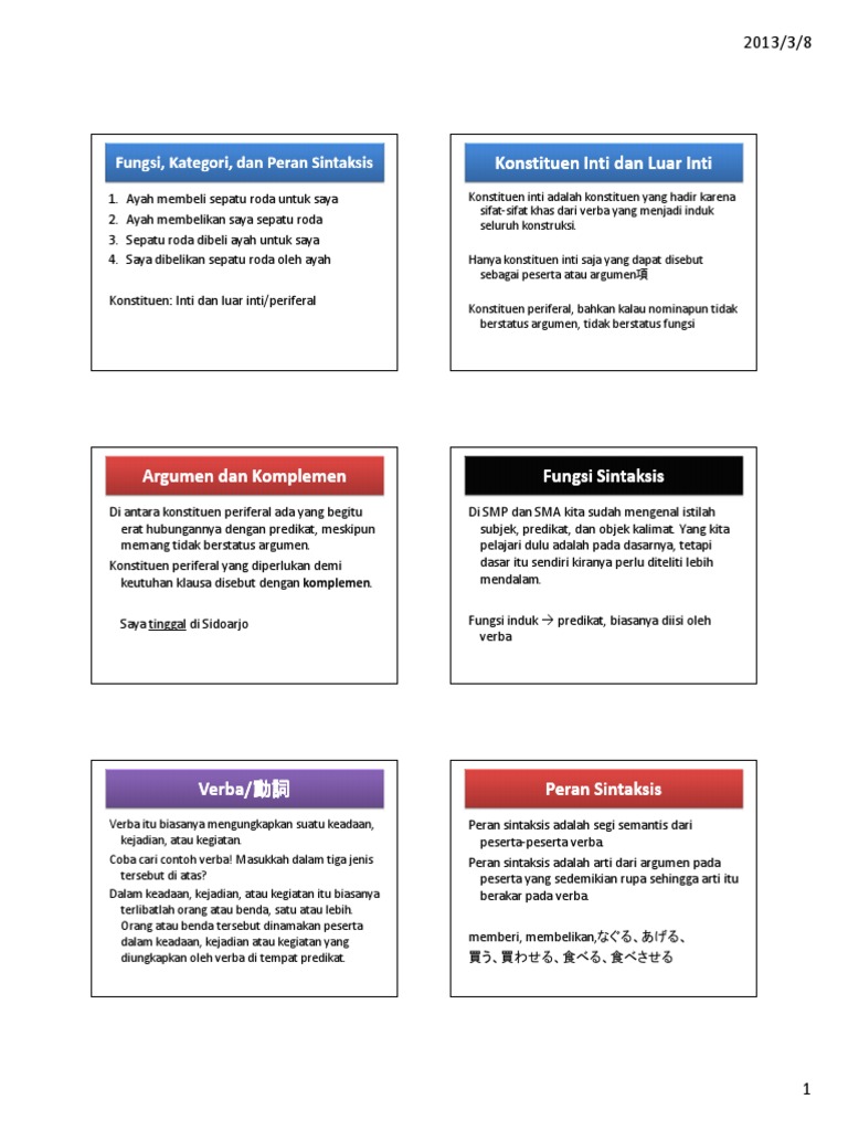 Fungsi Kategori Dan Peran Sintaksis Pdf