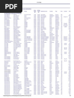 Offshore Oil and Gas Acronyms Guide | PDF