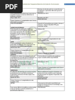 Homeopatia Emergenciais.