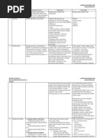 Download perbedaan kejang demam meningitis ensefalitis by thefunnygirl_04_6009 SN193787011 doc pdf